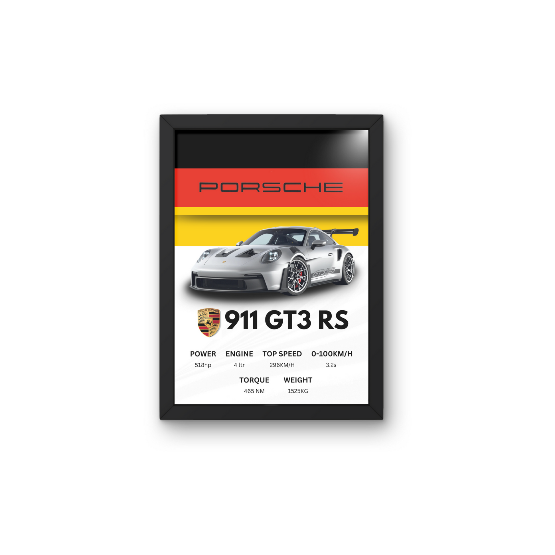 Porsche 911 GT3 RS wall art poster with performance specifications, ideal for modern wall decor in car enthusiast spaces.